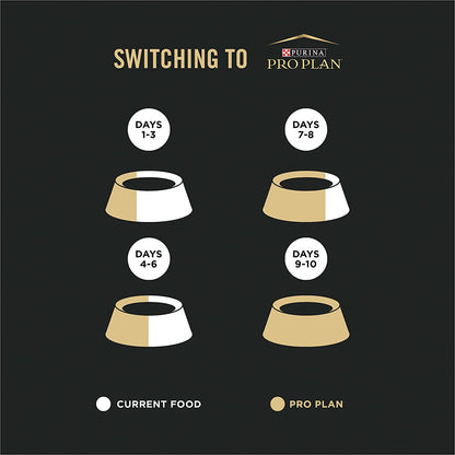 Allergen Reducing, High Protein Cat Food, LIVECLEAR Salmon and Rice Formula - 3.5 Lb. Bag