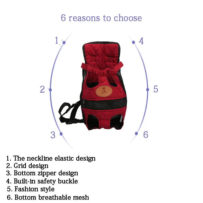 Pet Backpack, Portable Dog Front Carrier Backpack